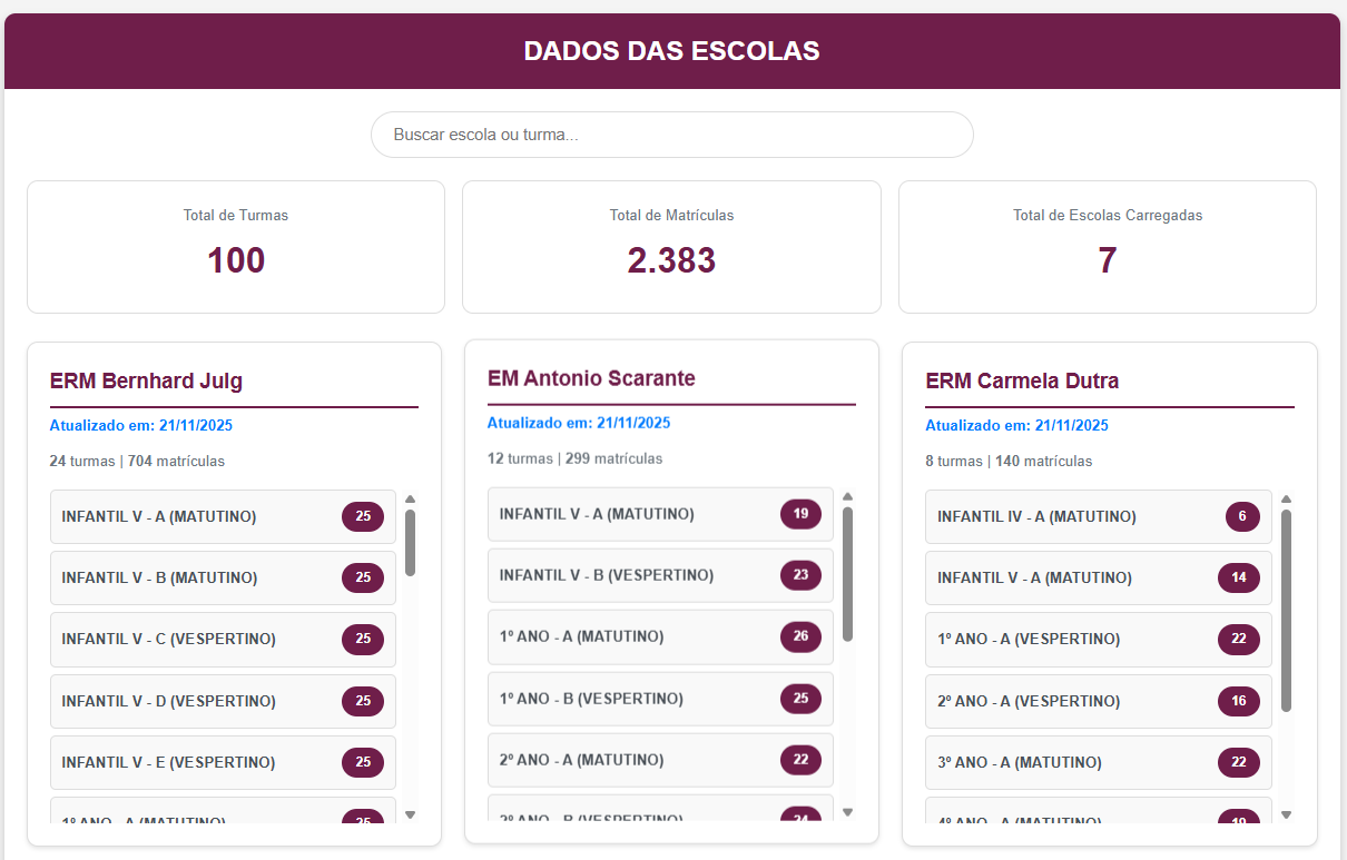 Portal de Matrículas Municipal